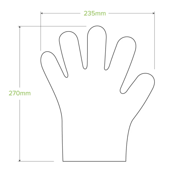 Biopak small glove measurements